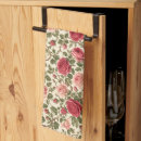 Recherche de romantique cuisine linges Rose