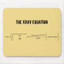 Recherche de equation tapis souris Équation