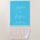 Suche nach hochzeit geschenke Newly weds