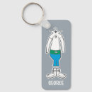 Suche nach astro schlüsselanhänger George jetson