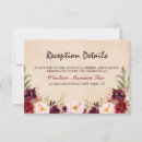 Recherche de toile jute invitations Aquarelle