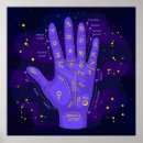 Suche nach tierkreiszeichen poster Sterne