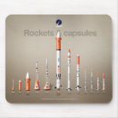 Recherche de flottement tapis souris L'espace