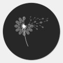 Recherche de racket autocollants Amoureux du badminton