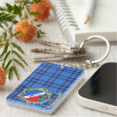Recherche de ancêtres porteclés Tartan