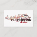 Recherche de régime cartes visite Nutritionniste