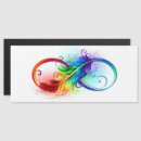 Recherche de symbols invitations Infinité