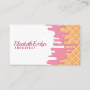 Recherche de glace de fraise cartes visite Pour tous