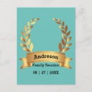 Suche nach beste familie postkarten Für ihn