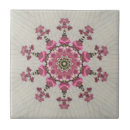 Recherche de joli carreaux Rose