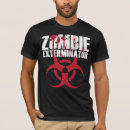 Recherche de biohazard vêtements Zombis