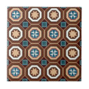 Recherche de victorian carreaux Motif