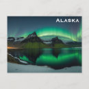 Recherche de northern lights posters Lumières