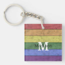 Suche nach homosexuell schlüsselanhänger Flagge