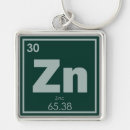 Suche nach chemisches element schlüsselanhänger Chemie
