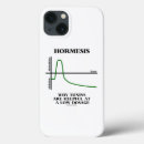 Suche nach hilfe iphone hüllen Medizin