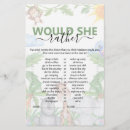 Recherche de bébé bloque invitations Moderne
