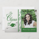 Recherche de 2012 invitations Classe de 2012