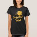 Recherche de dunking Sports