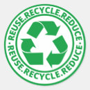 Recherche de réutilise autocollants Écologiste