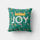 Recherche de joy coussins Vacances