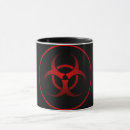Recherche de danger tasses Radioactif