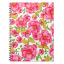 Recherche de beautiful carnets Background