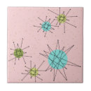 Recherche de motifs modernes carreaux Pour tous