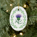 Recherche de celtiques ornements Pour eux