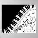 Recherche de keyboard posters Piano