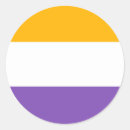 Suche nach amerikanische flagge aufkleber Feministisch