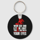 Recherche de soudeur porteclés Artisan