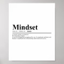 Suche nach mindset poster Modern