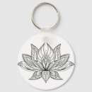 Suche nach lotus schlüsselanhänger Yoga