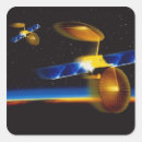 Suche nach satelliten aufkleber Bahn