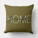 Recherche de bronze maison deco Famille