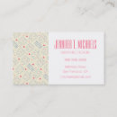 Recherche de dentiste drôle cartes visite Sourire