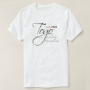 Recherche de togolais vêtements Le togo