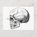 Recherche de macabre cartes postales Rétro