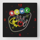 Recherche de roulement horloges Sports