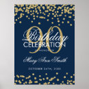Recherche de 90th birthday posters Welcome