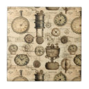 Recherche de grunge carreaux Classique