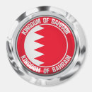 Recherche de le bahrain Drapeaux