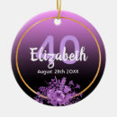 Suche nach 40 geburtstag ornamente Blume