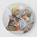 Recherche de toxique horloges Pour elle