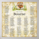 Suche nach bezaubert poster Blume