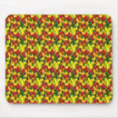 Suche nach scharf mousepads Nahrung