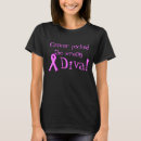 Recherche de de sélection tshirts Pour elle