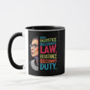 Recherche de injustice tasses Résistance