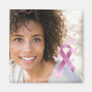 Recherche de cancer traité magnets Catch